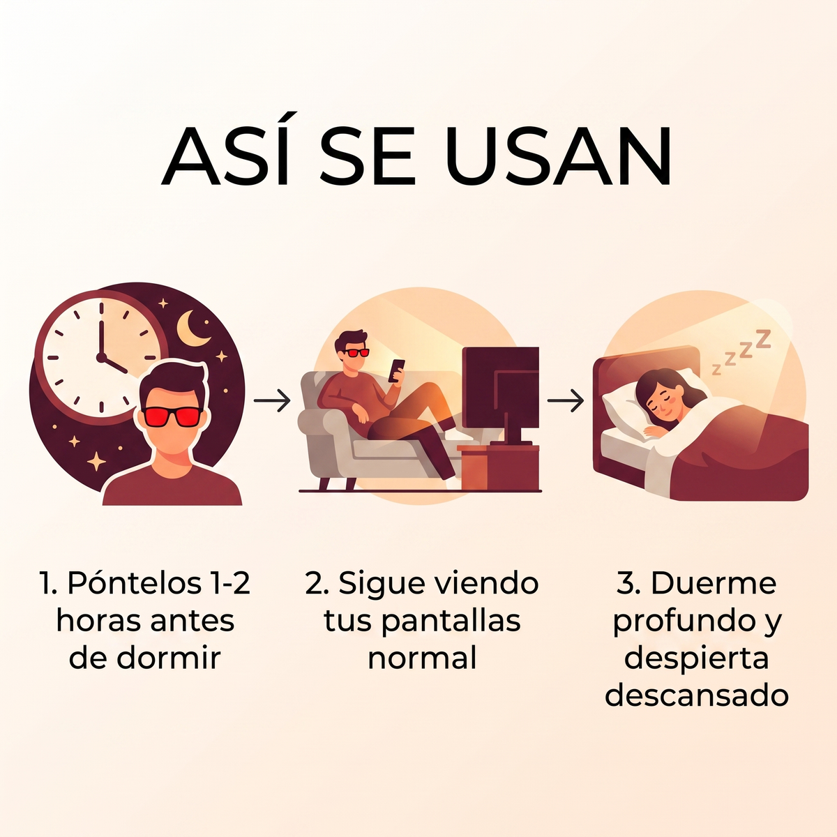 Así se usan: 1-2 horas antes de dormir